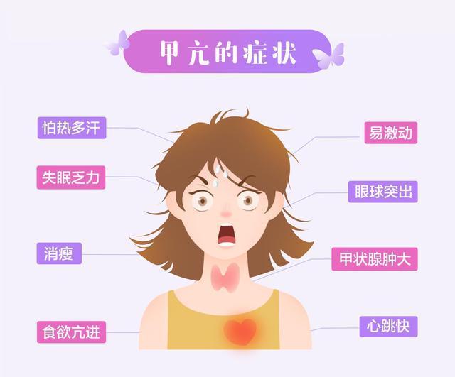 甲亢能生孩子吗